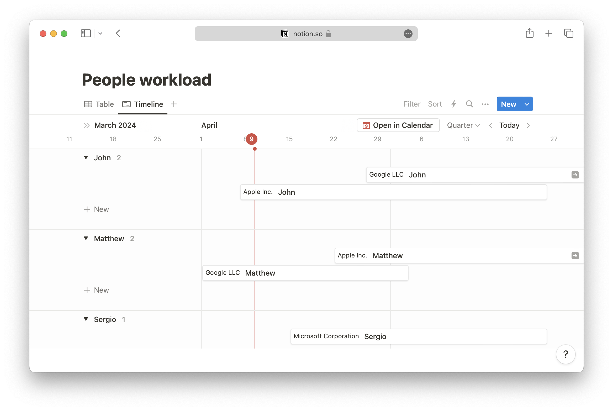 Using Notion for workload planning