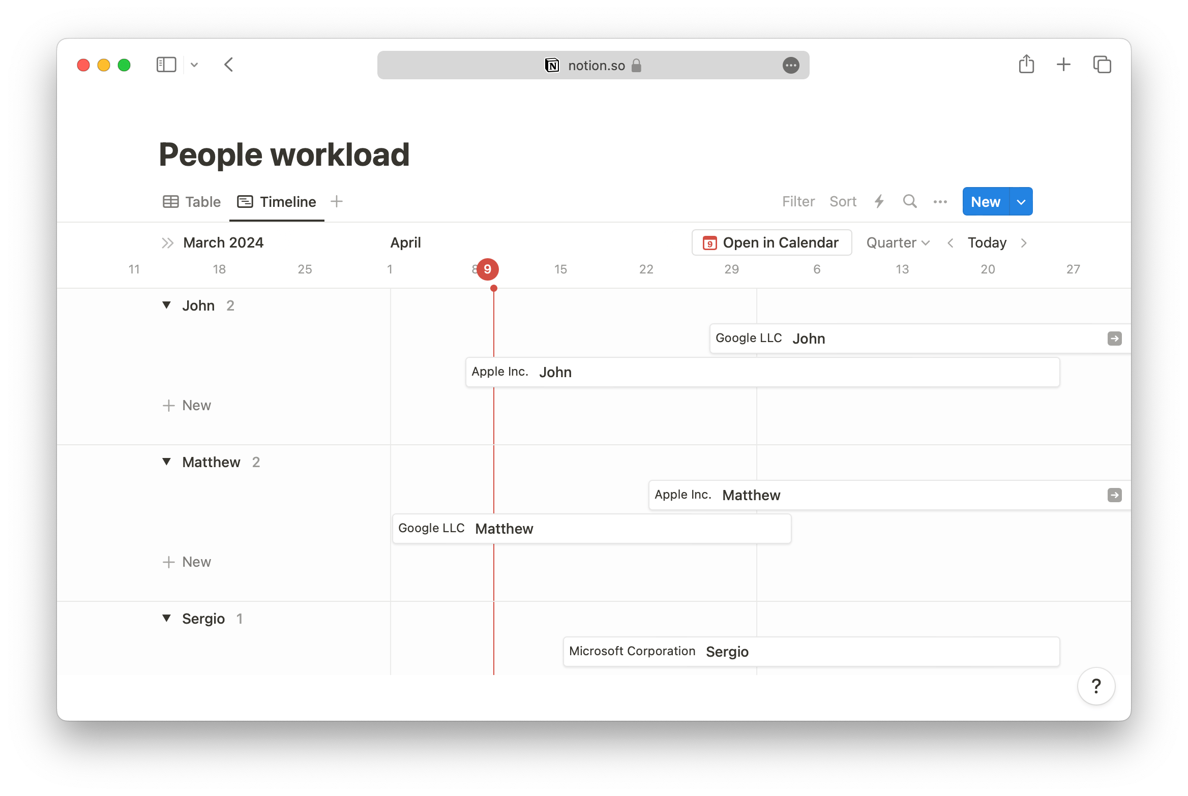 Using Notion for workload planning